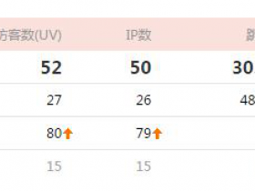 利用百度贴吧+邮件推广引爆精准流量