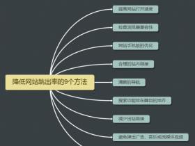 网站跳出率高的9个解决方法
