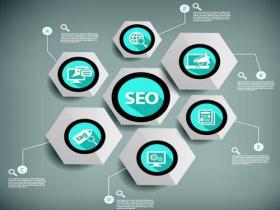 怎么样优化网站可以让新站快速进入首页